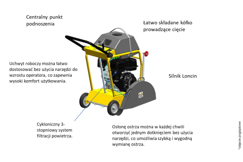Jezdna przecinarka spalinowa Wacker Neuson BFS1350G-c