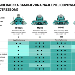 Porównanie zacieraczek serii 8'