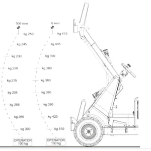Mini Ładowarka kołowa HERACLES H130