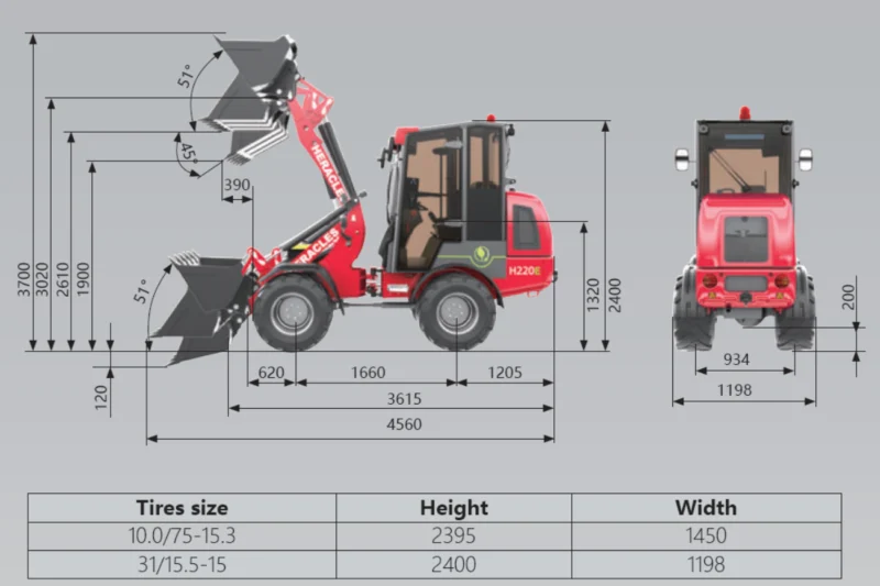 Ładowarka elektryczna kołowa HERACLES H220E