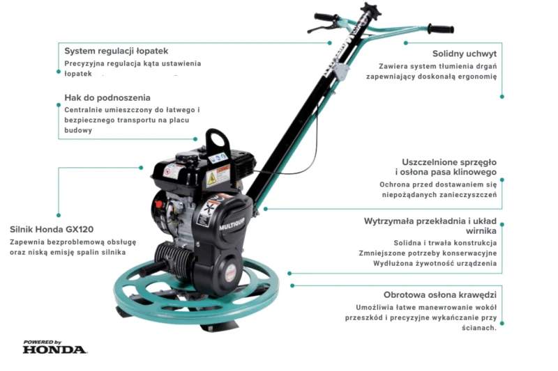 Zacieraczka krawędziowa WHITEMAN CA4HC 60cm